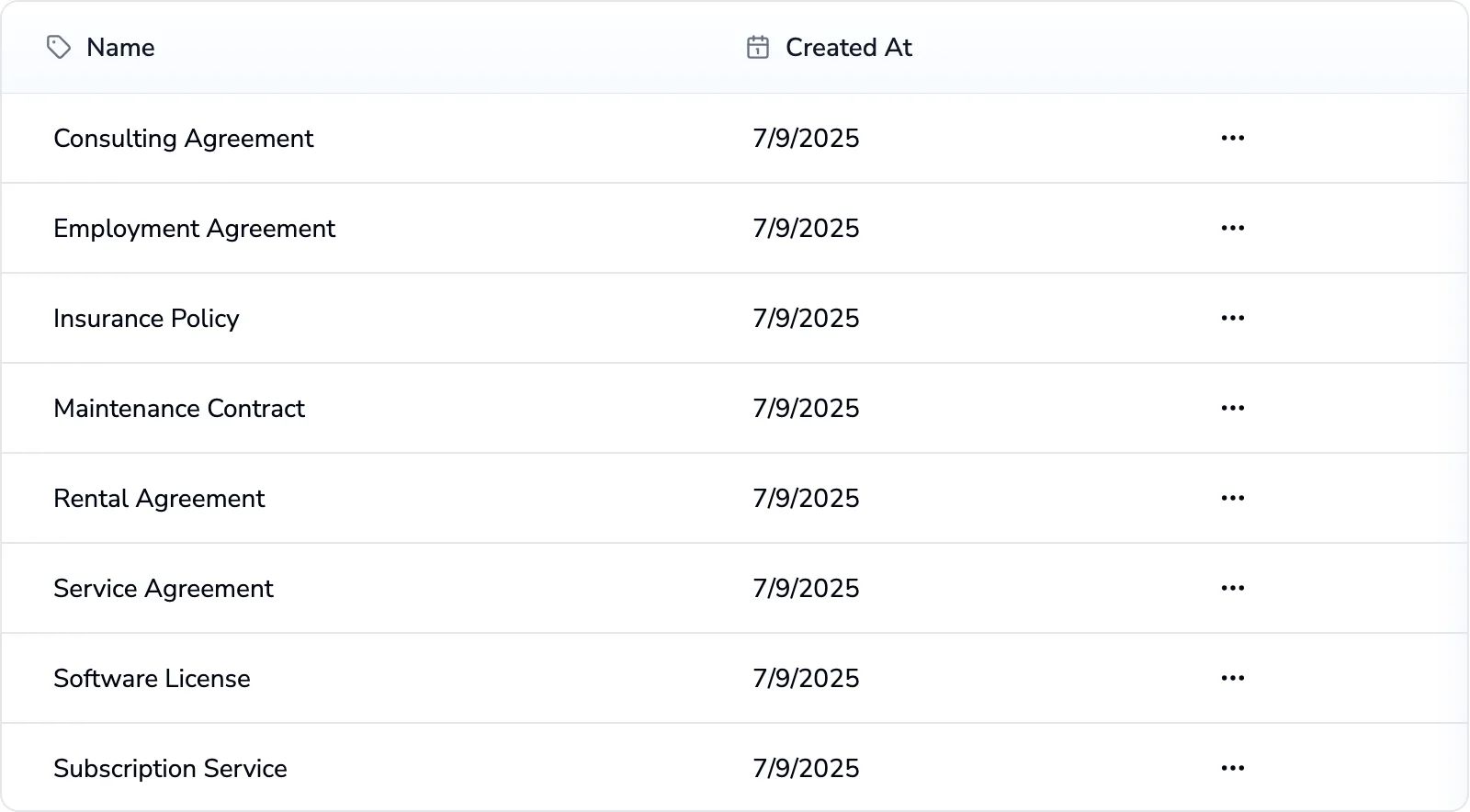 Contracko Feature