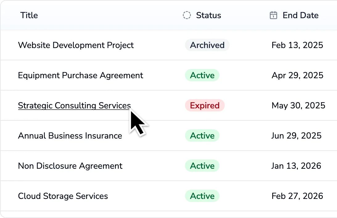 Construction contract milestone tracking
