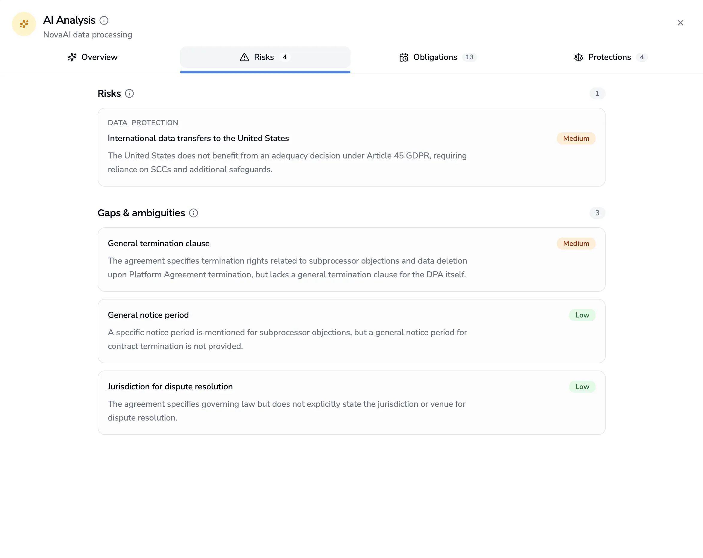 AI analysis of a data processing agreement showing risks, obligations, and gaps