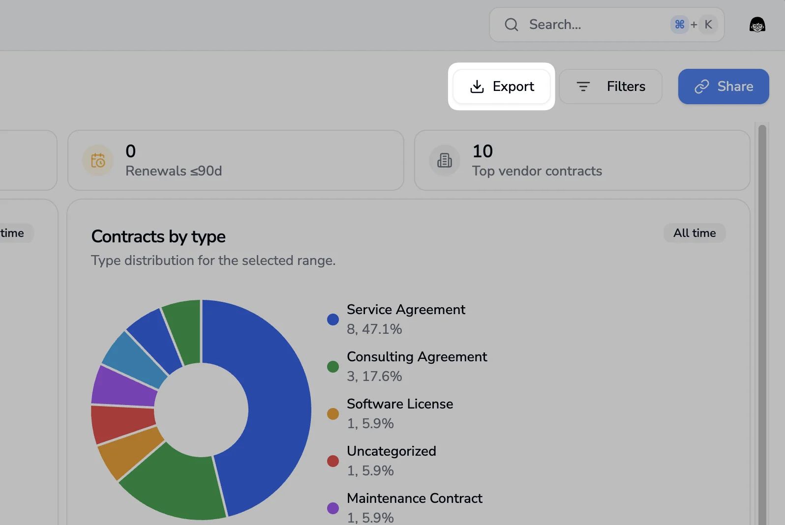 Contracko Feature