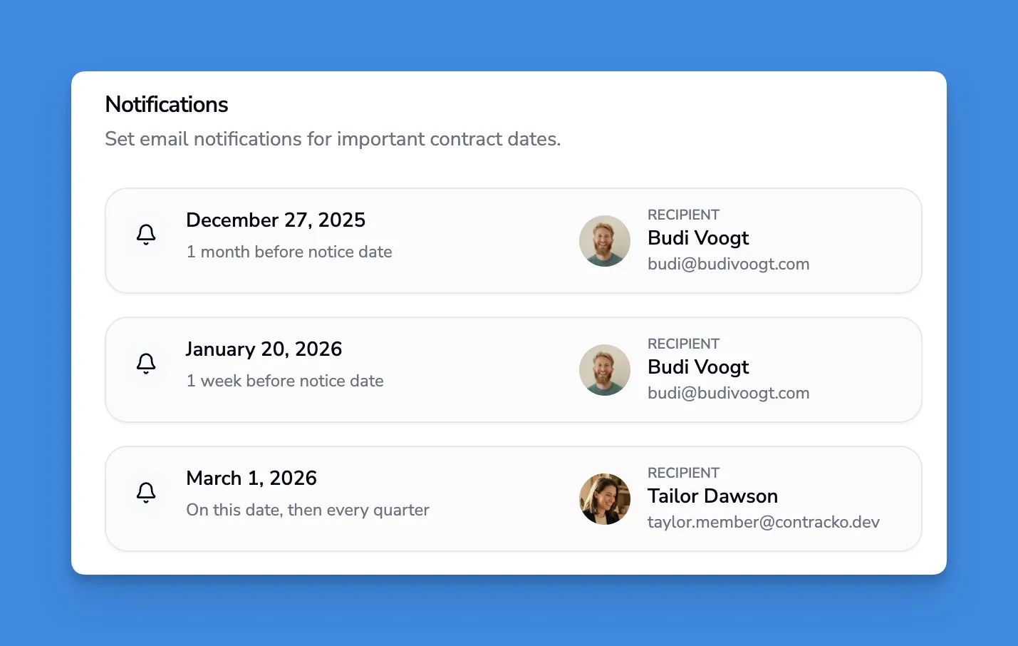 Contract reminders and notifications in Contracko