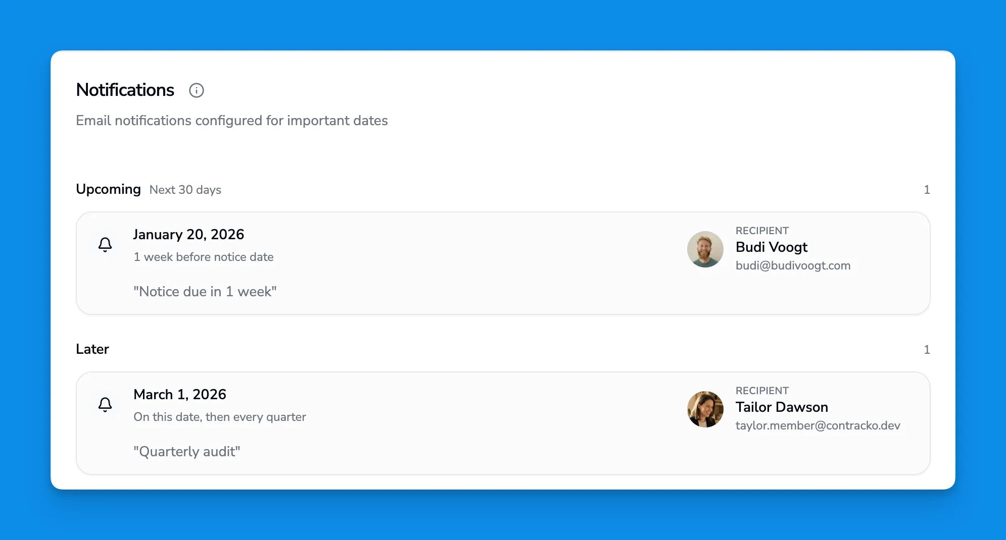 Contracko Feature