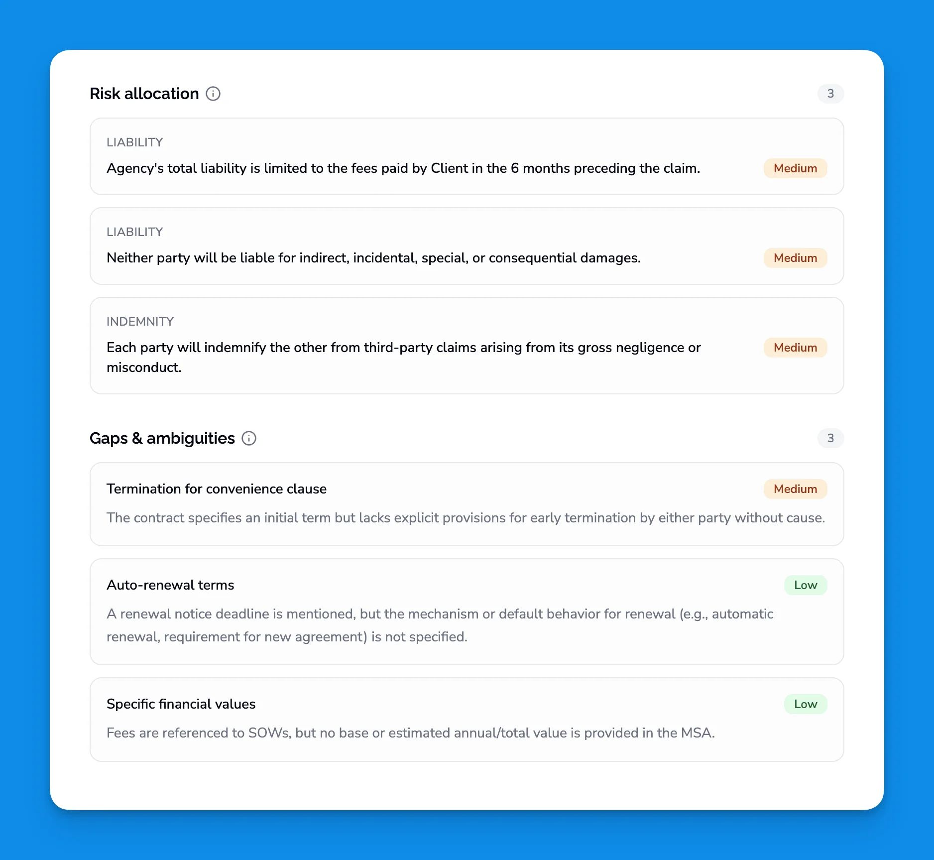 Contracko Feature