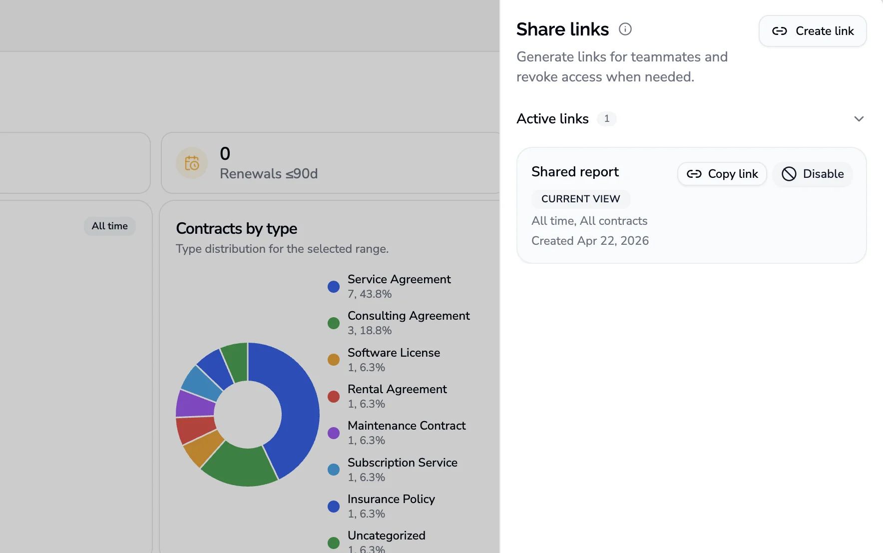 Contracko Feature