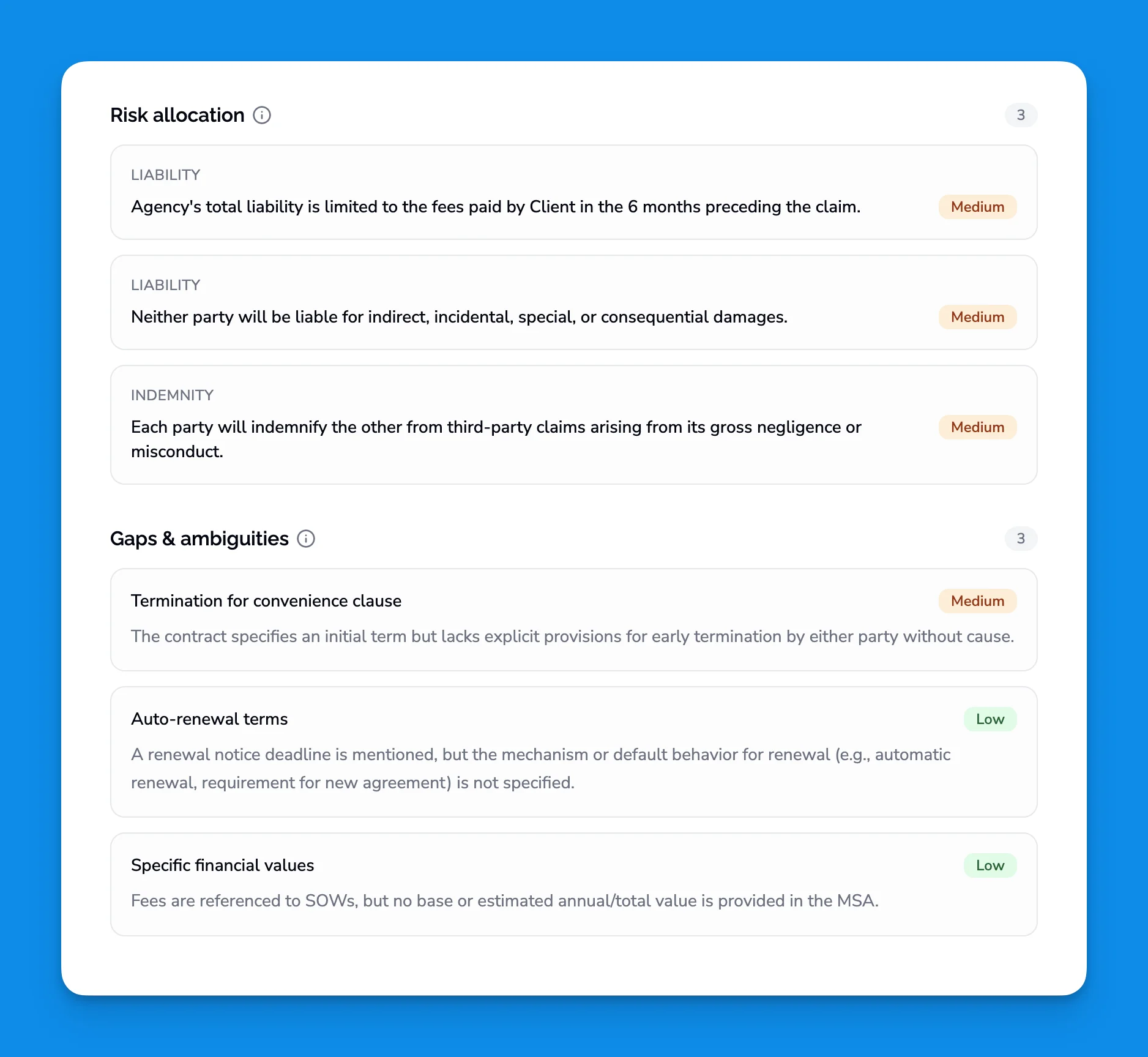 Severity badges showing low, medium, and high priority findings in contract analysis